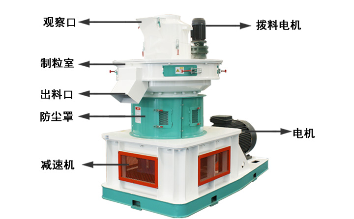 秸稈顆粒機價(jià)格