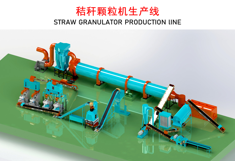 鋸末顆粒機生產(chǎn)線(xiàn)