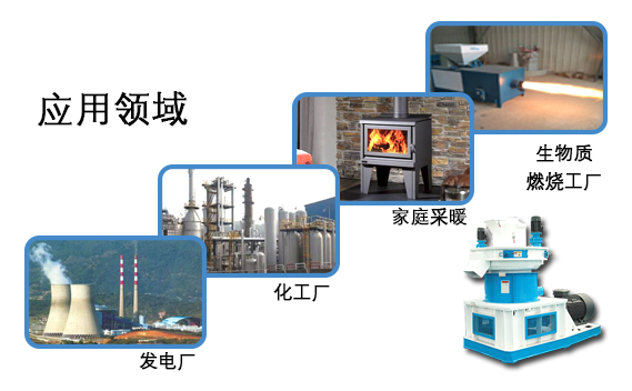 秸稈顆粒機應用領(lǐng)域