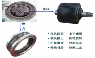 延長(cháng)秸稈顆粒機模具使用壽命的小竅門(mén)