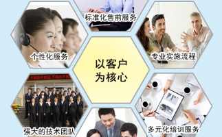 發(fā)展生物質(zhì)燃料顆粒設備具有長(cháng)遠社會(huì )意義